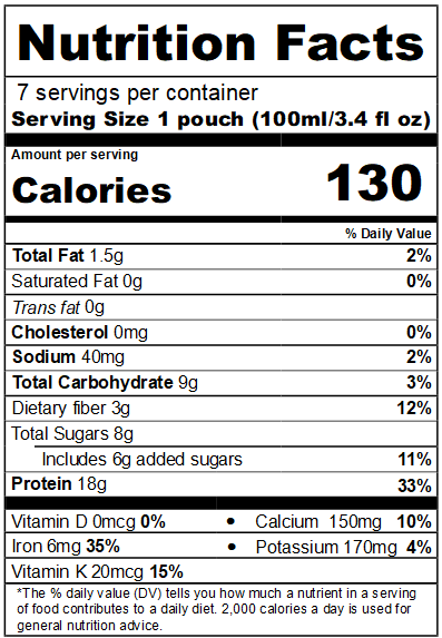 Nutrition information panel for Leaft Blade
