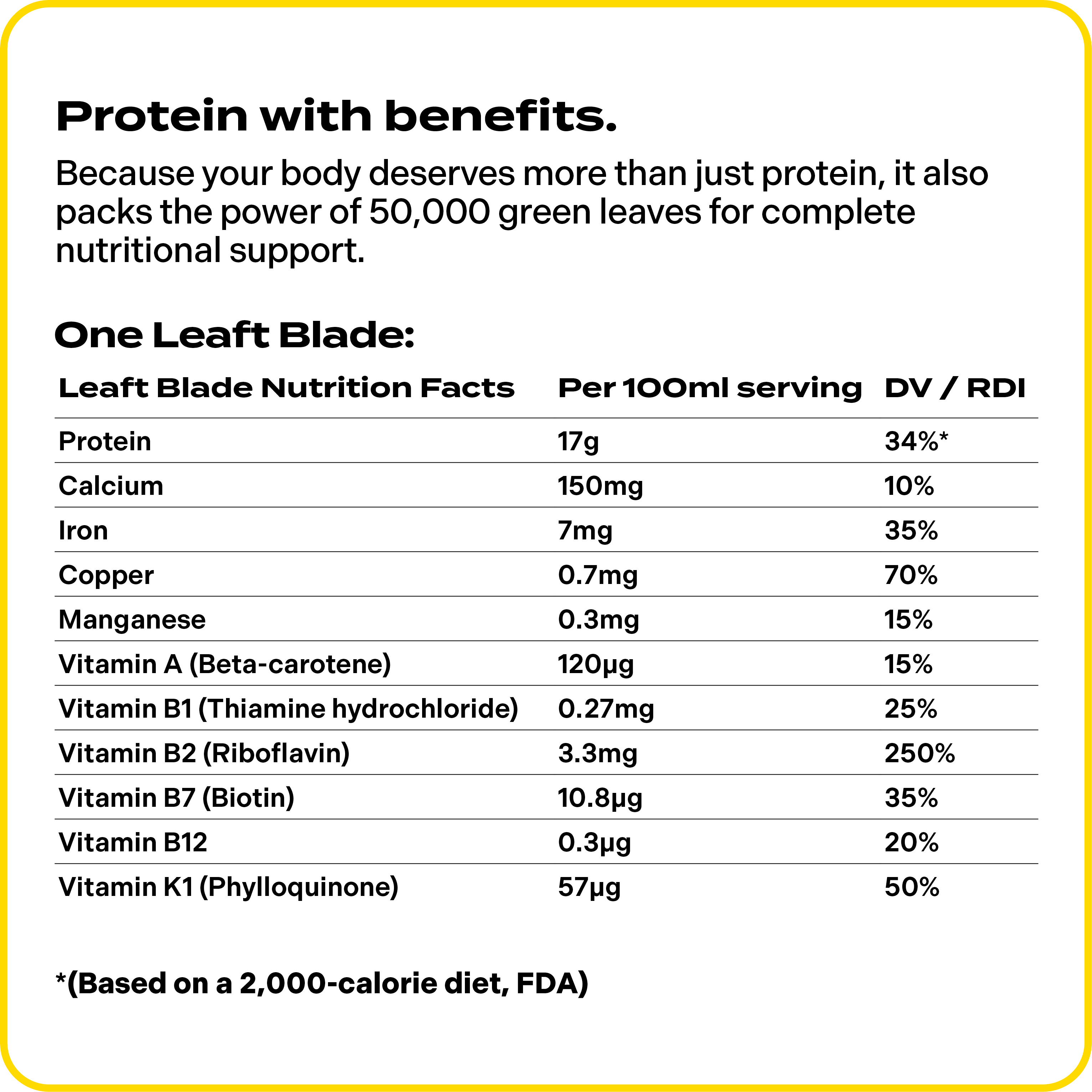 Leaft blade, the future - right now